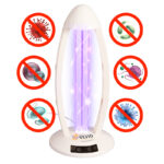 Fluke Uv